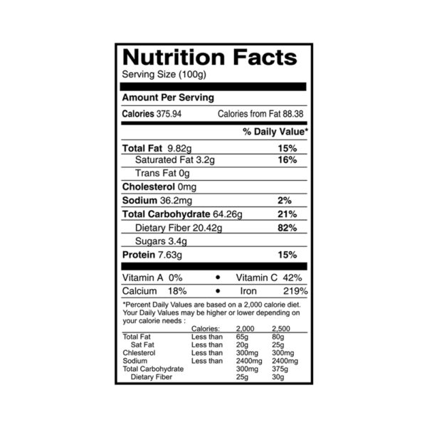 Turmeric Powder 2